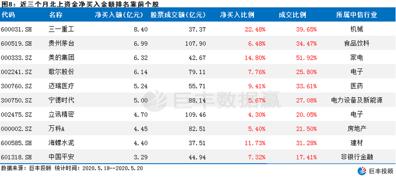 新奥门特马资料大全管家婆料,深入执行计划数据_C版14.588