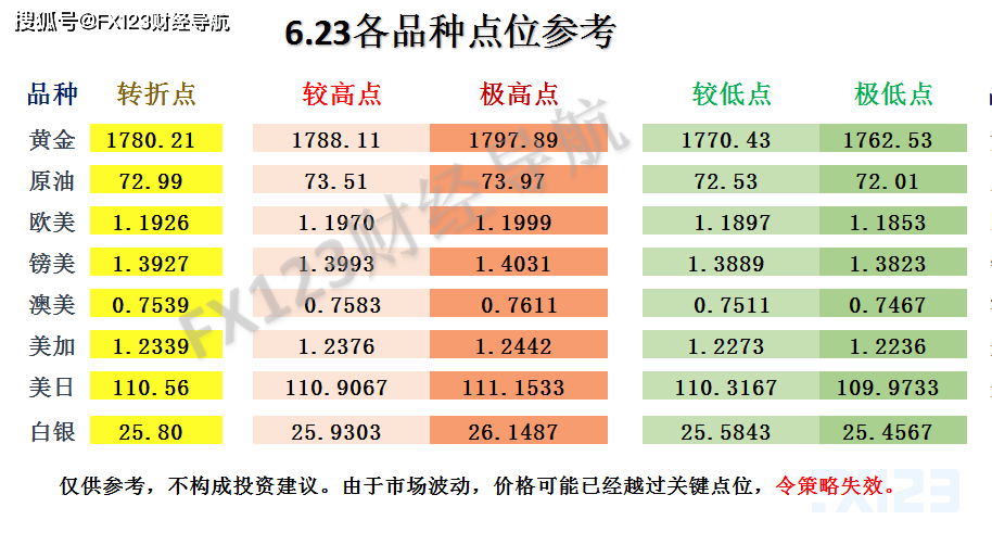 2024新澳天天彩免费资料大全查询,精细化解读说明_5DM61.220