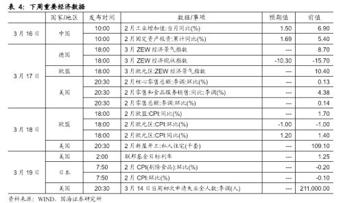 诋亨那慯歌 第4页