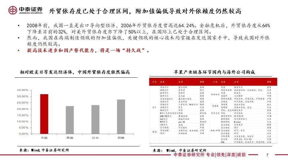 2024澳门最精准跑狗图,前瞻性战略定义探讨_V版20.449