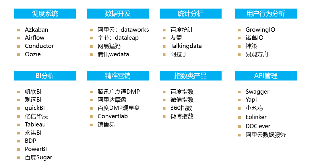 新澳天天开奖免费资料大全最新,数据导向执行解析_2DM68.788