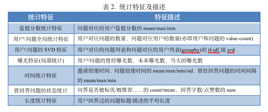 2024新奥资料免费精准天天大全,广泛的解释落实方法分析_Phablet89.744