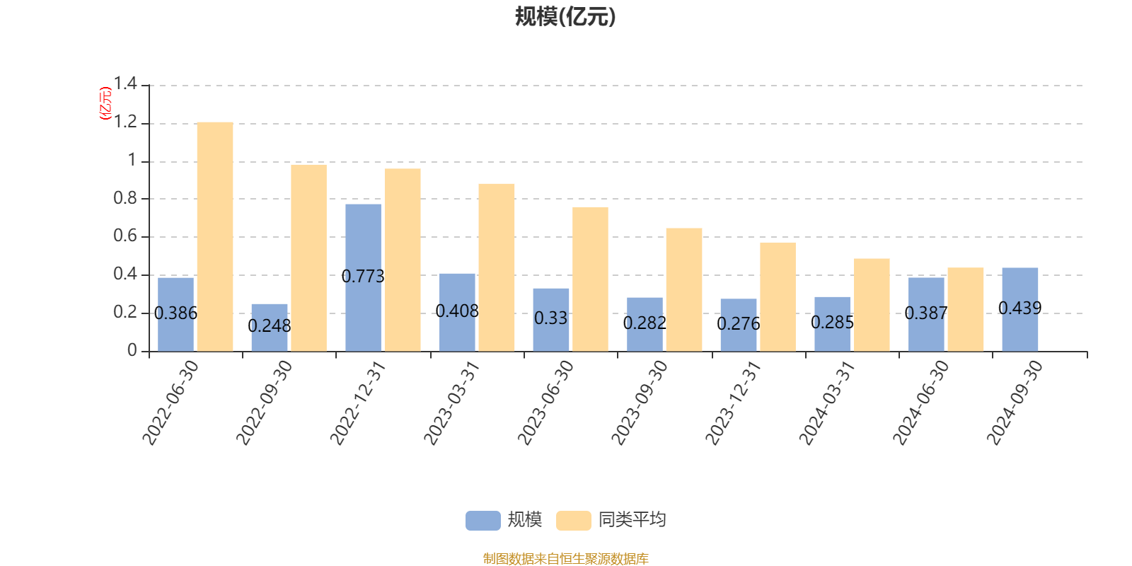 澳门六开彩开奖结果开奖记录2024年,动态词语解释落实_Harmony57.284