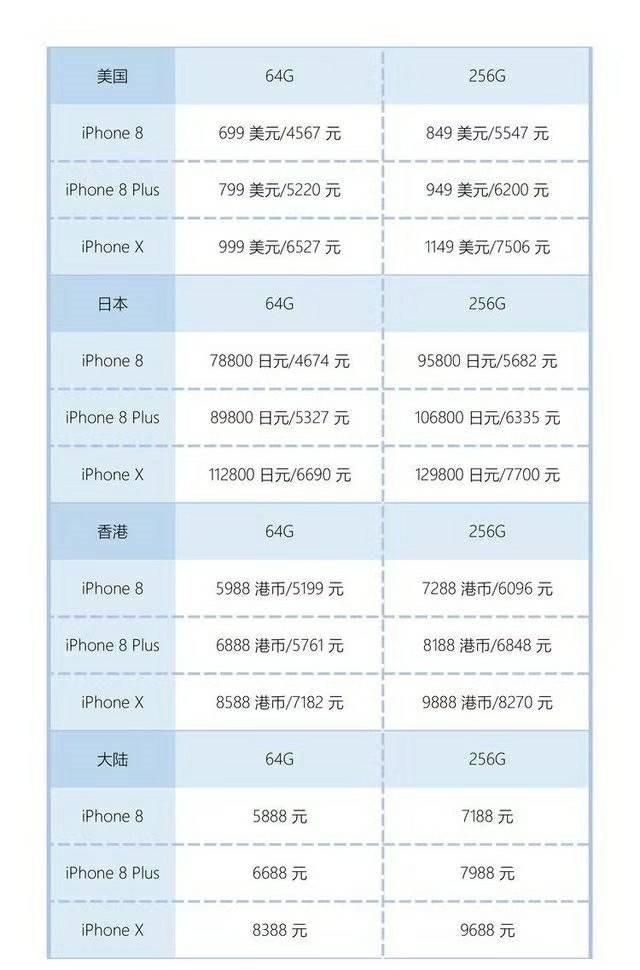 查看二四六香港开码结果,迅速执行解答计划_iPhone13.648