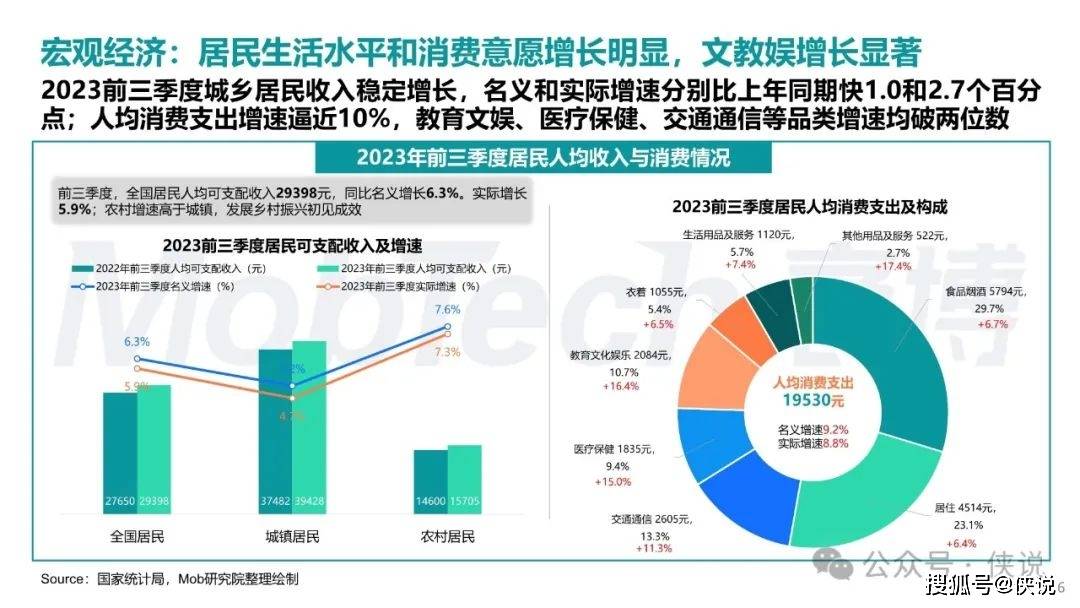 新澳天天开奖资料大全最新55期,全面数据策略解析_3K59.180