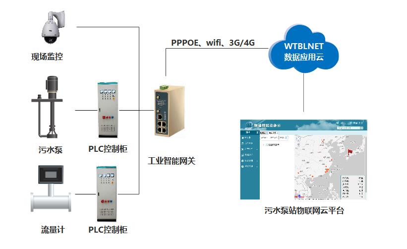 远程健康监控系统，重塑医疗健康行业的未来之路