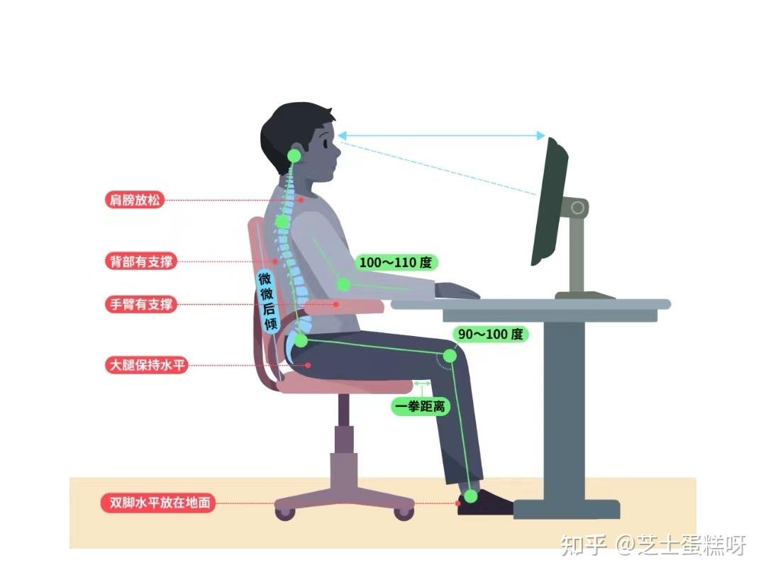 久坐族的健康坐姿指南，打造舒适健康的办公生活