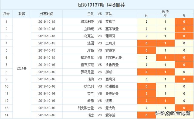 2024年一码一肖100%,可靠执行计划策略_XT79.253