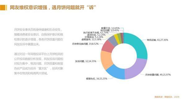 健康改善之路，我们的努力与显著成果汇报