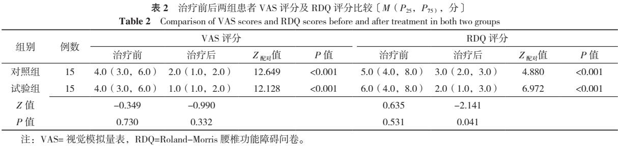 腰脊健康运动，呵护腰部与脊椎的锻炼之道