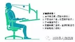 人体工学探索，寻找脊柱压力最小的姿势与健康的奥秘