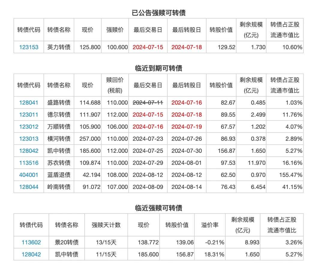 600tk,coml新澳一肖一码100准,科技术语评估说明_理财版20.933