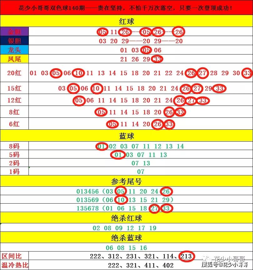 白小姐今晚一肖开奖,快速计划设计解答_D版97.699