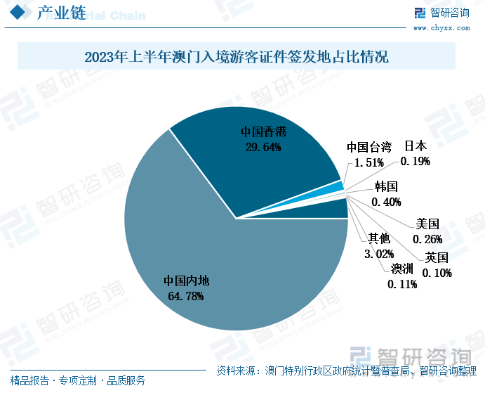 澳门最精准龙门客栈一肖中特,深度应用数据策略_Ultra84.943