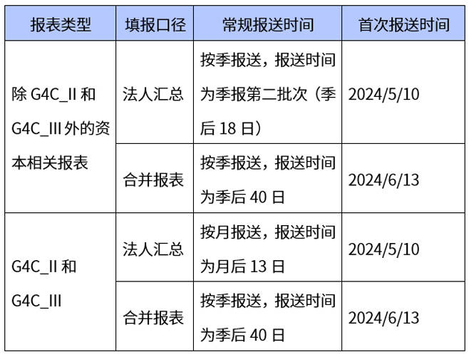 澳门一码一肖必中,前沿分析解析_升级版71.100