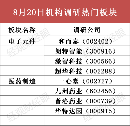 三肖必中特三肖三期内必中,机构预测解释落实方法_FHD版31.166