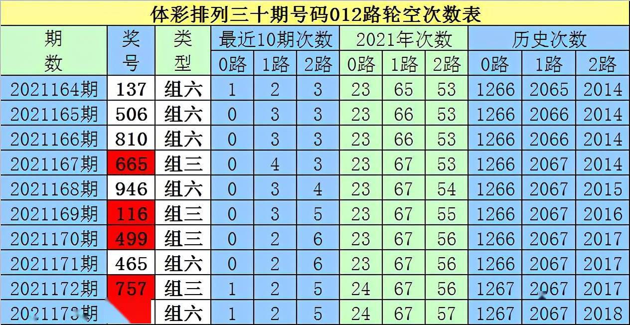 白小姐必中一肖一码116,安全策略评估_Essential88.916