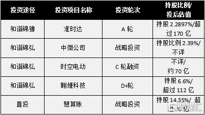 孤狼的吼声 第4页