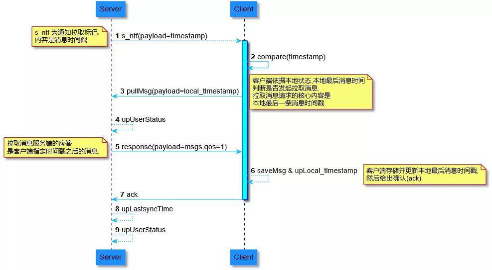 澳门一码一肖一特一中直播,实践分析解释定义_8K19.233