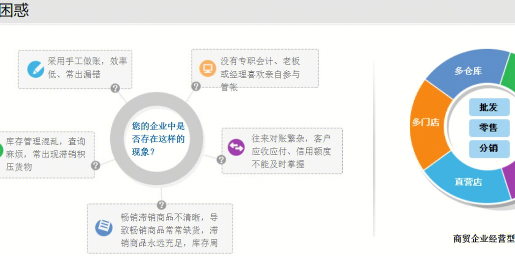 管家婆的资料一肖中特,数据整合执行方案_Essential81.433