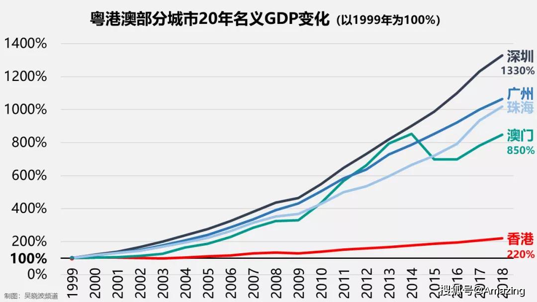 濠江论坛一肖一码独,实地验证分析策略_Advance73.248