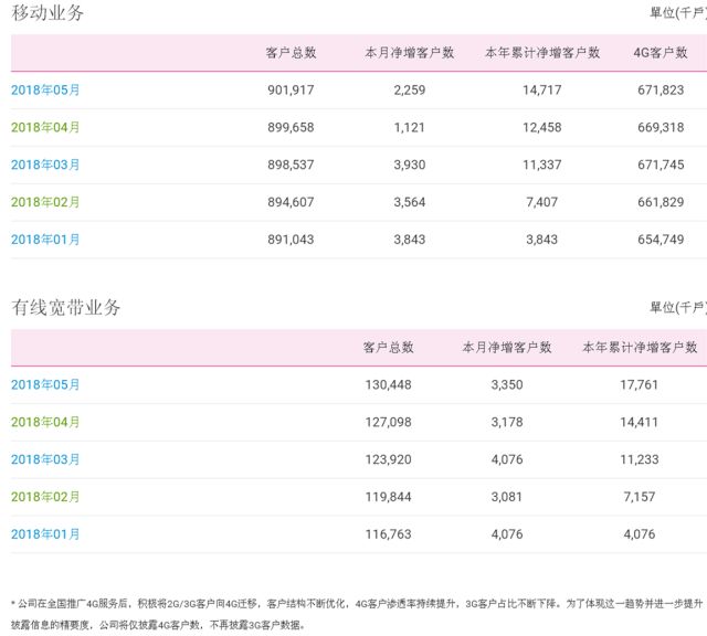 澳门一码一肖一待一中广东,数据引导执行计划_ios48.165