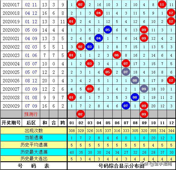 黄大仙澳门一肖一码,安全解析方案_Nexus19.674