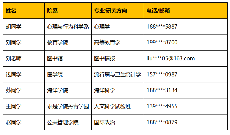 用户案例 第280页