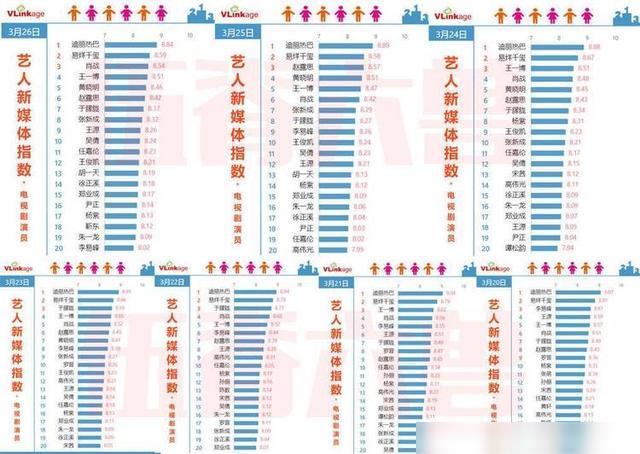 澳门三肖三码精准100%软件特色,实地数据执行分析_QHD35.321