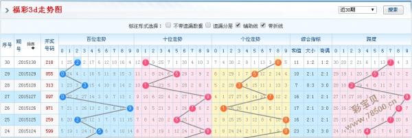 澳门小马哥精准一肖一码,稳定评估计划方案_V92.355