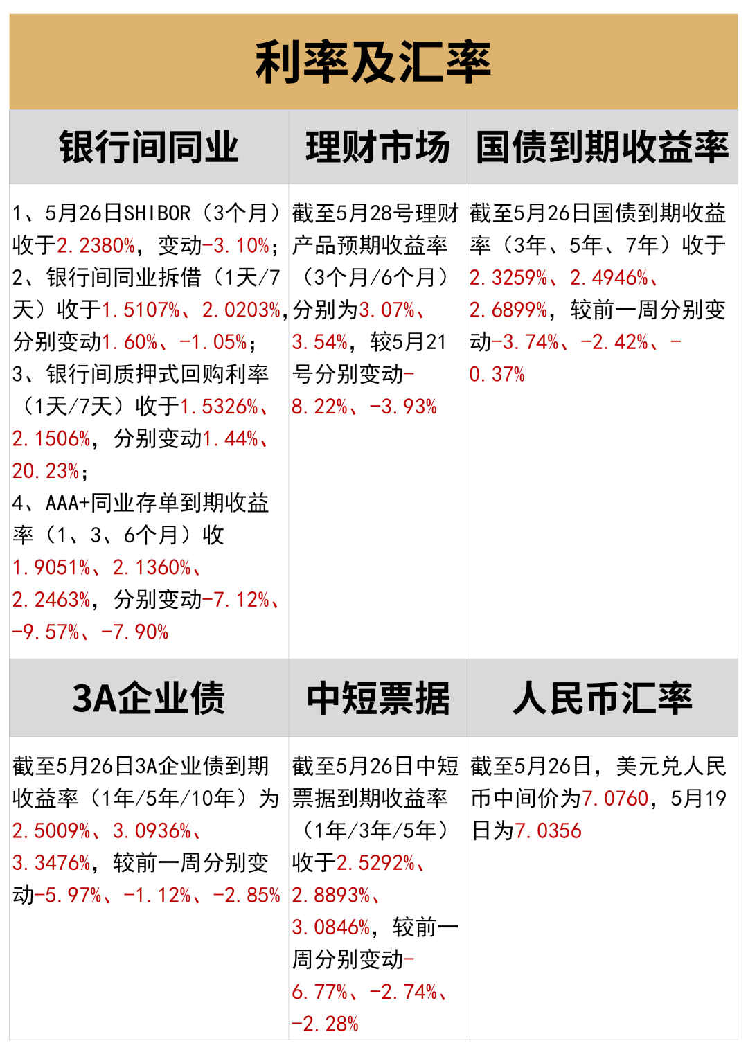 2024年白小姐精选三肖三码,高度协调策略执行_潮流版55.513