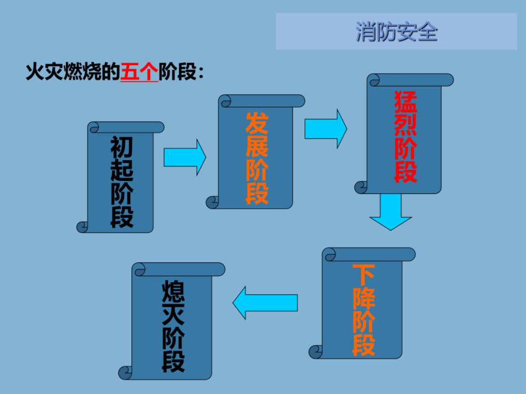 今期澳门三肖三码开一码,安全性方案设计_交互版84.21