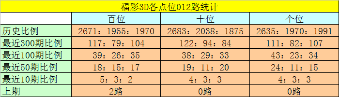 新溴最准一肖一码100%,高效方案实施设计_复刻款37.226