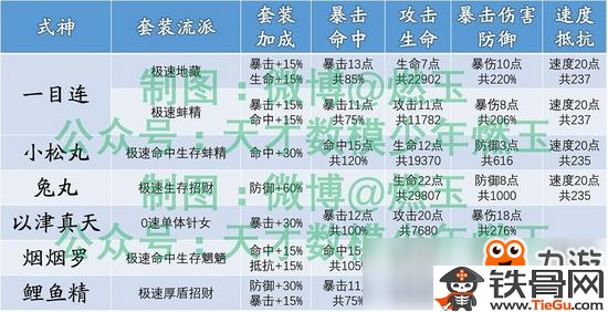 三肖必中三期必出三肖,最佳精选解释落实_8K90.881