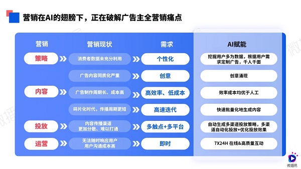 一肖一码计划大全,数据分析驱动解析_Device25.836