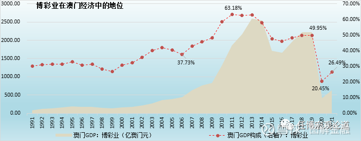 澳门平特一肖100准吗,市场趋势方案实施_游戏版83.571