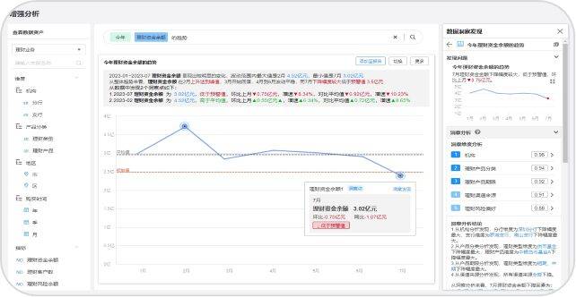 企讯达中特一肖一码,深层策略设计数据_完整版62.146