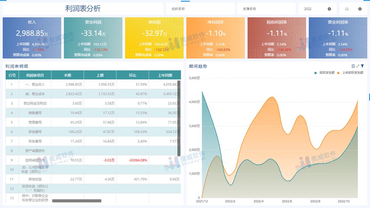 三期内必出特一肖免费,定制化执行方案分析_Hybrid86.199