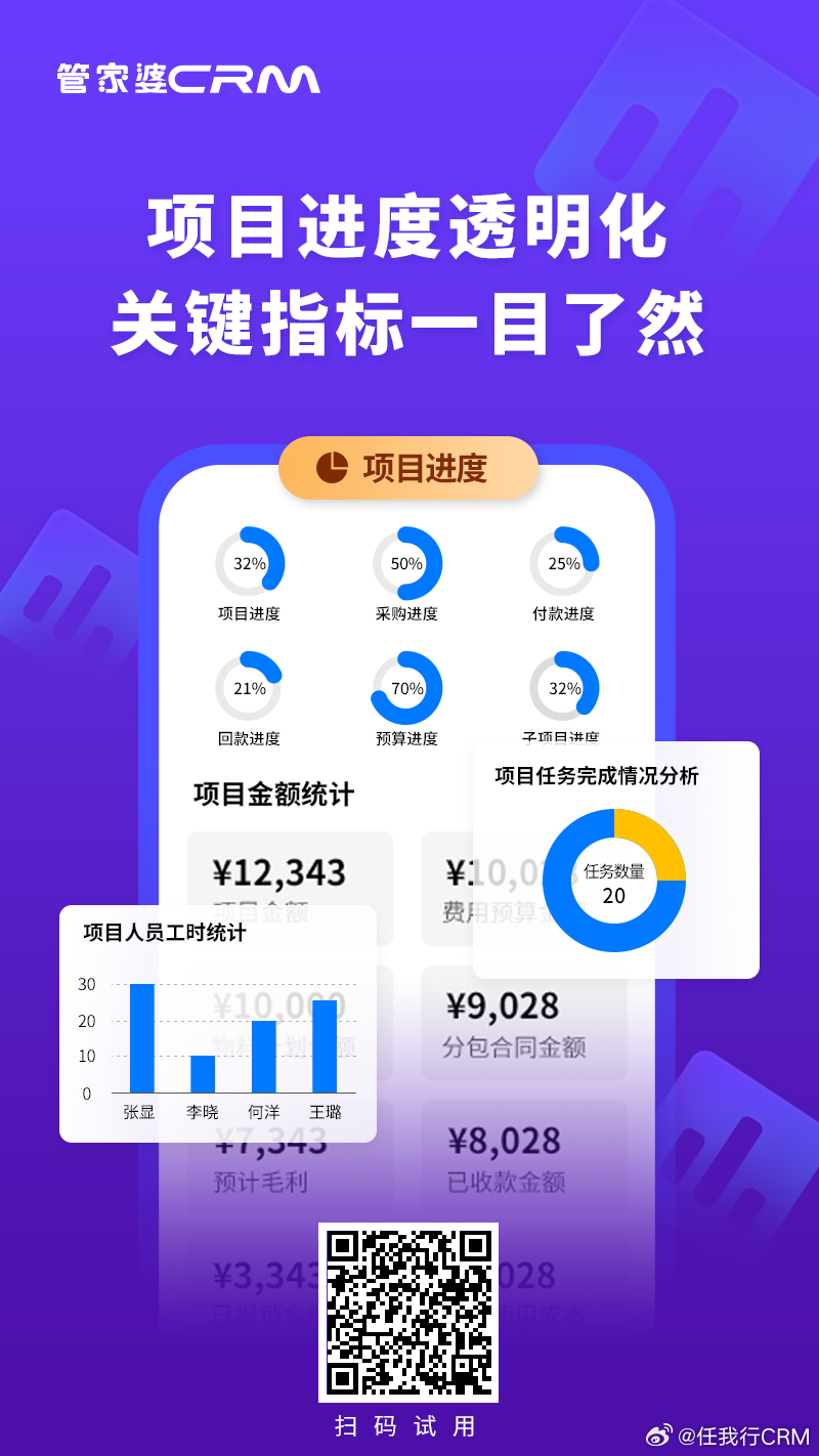 管家一肖100%正确,实证数据解释定义_高级版84.316