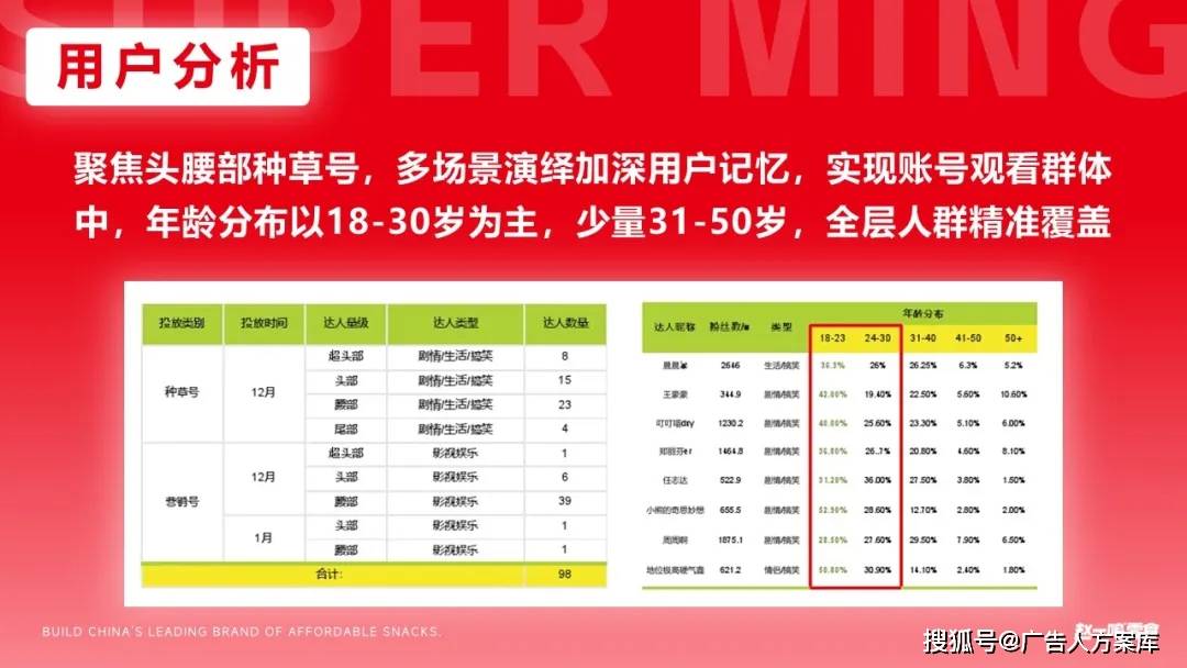 2024一肖一码中装,战略优化方案_5DM67.715