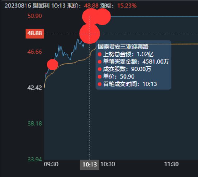 最准一肖一码一孑一特一中,新兴技术推进策略_Advanced60.941