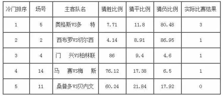 三肖三码100%中,快速设计响应方案_3K64.750