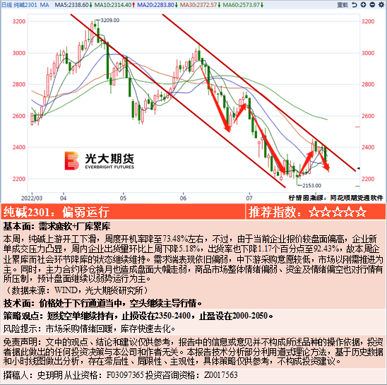 脊柱健康管理 第133页