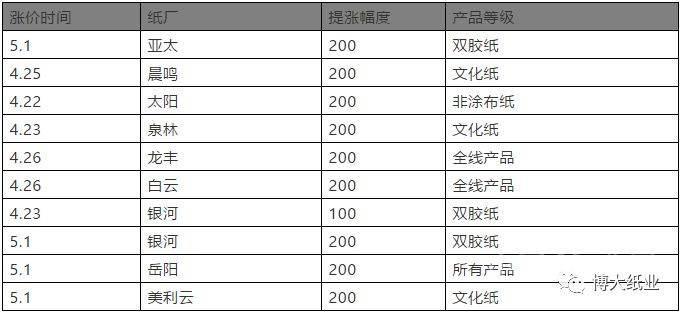 今晚新澳门三肖三码资料,现象解答解释定义_娱乐版57.168