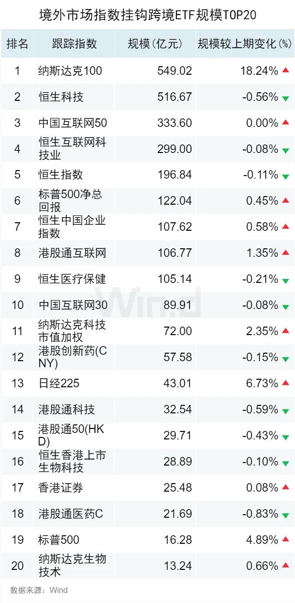 用户案例 第276页