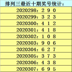 142期推荐一肖一码,数据计划引导执行_eShop72.274