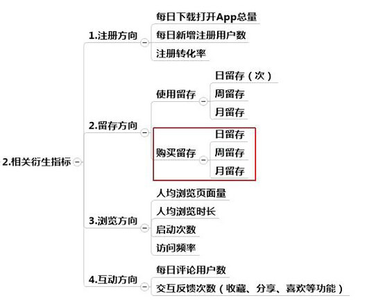 刘伯温三肖期期中特肖,数据资料解释定义_经典款76.526