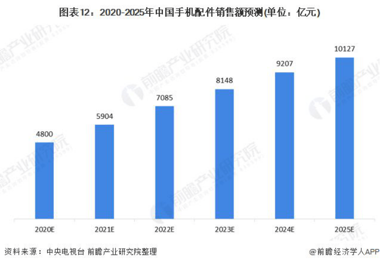 濠江一肖一马,数据驱动分析解析_战略版36.394