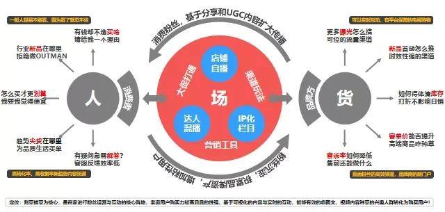 澳门必中三肖三码凤凰网直播,科学分析解析说明_D版24.970