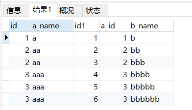 姿势评估的重要性与跌倒指数68，姿势总结表及其关联因素探索